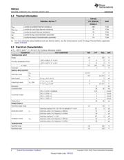 TMP103AYFFR datasheet.datasheet_page 4