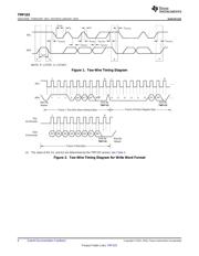 TMP103AYFFR datasheet.datasheet_page 6