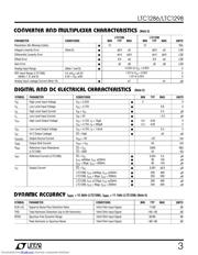 LTC1286 datasheet.datasheet_page 3