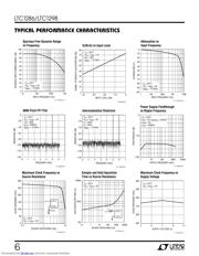 LTC1286 datasheet.datasheet_page 6