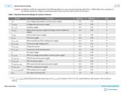 5CGXFC7C6U19I7N datasheet.datasheet_page 2