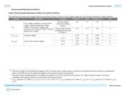 5CGXFC9E6F31I7N datasheet.datasheet_page 5