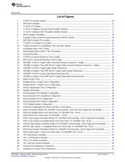 TMDSEMUPROTRACE 数据规格书 3