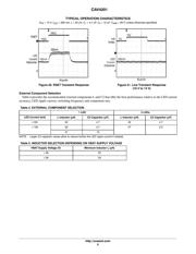 CAV4201TD-GT3 datasheet.datasheet_page 6