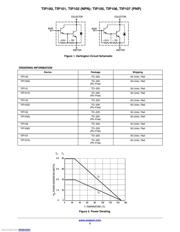 TIP102G datasheet.datasheet_page 3