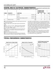 LTC1292DCN8#PBF datasheet.datasheet_page 4