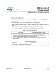 STM32L081KZ datasheet.datasheet_page 1