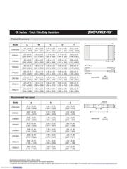 CR0805-FX-1002ELF datasheet.datasheet_page 2