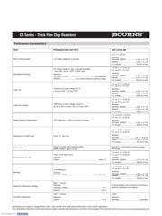 CR0805-FX-1002ELF datasheet.datasheet_page 4