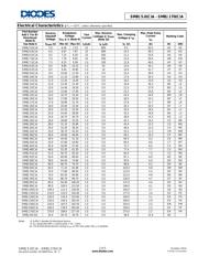 SMBJ14CA-13-F datasheet.datasheet_page 2