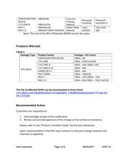 EPM7512AEFI256-10N datasheet.datasheet_page 2