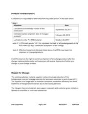EPM7512AEFI256-10N datasheet.datasheet_page 3
