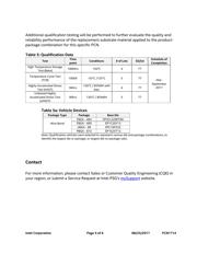 EPM7512AEFI256-10N datasheet.datasheet_page 5