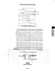 CD40102BE datasheet.datasheet_page 6