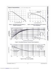 FDD16AN08A0_F085 datasheet.datasheet_page 3