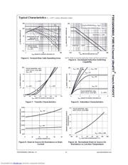 FDD16AN08A0_F085 datasheet.datasheet_page 4