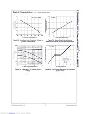 FDD16AN08A0_F085 datasheet.datasheet_page 5