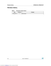 STM32W108B-SK datasheet.datasheet_page 2