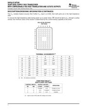SN74LVC16T245DGGR datasheet.datasheet_page 2