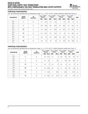 SN74LVC16T245DGGR datasheet.datasheet_page 6
