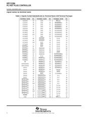 HPC3130APBM datasheet.datasheet_page 6