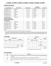 ISL83088EIU datasheet.datasheet_page 3