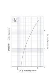 D10SC4M datasheet.datasheet_page 3