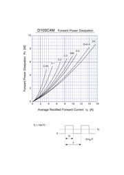 D10SC4M datasheet.datasheet_page 6