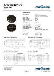 CR2450 datasheet.datasheet_page 1