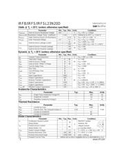 IRFB23N20DPBF datasheet.datasheet_page 2