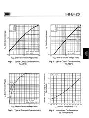 IRFBF20 datasheet.datasheet_page 3