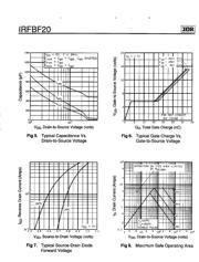 IRFBF20 datasheet.datasheet_page 4