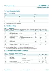 74AUP1G32GM,115 datasheet.datasheet_page 5