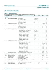 74AUP1G32GM,115 数据规格书 6