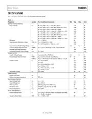 SSM2305 datasheet.datasheet_page 3