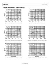 SSM2305 datasheet.datasheet_page 6