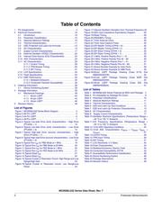 S9S08LG32J0CLK datasheet.datasheet_page 2