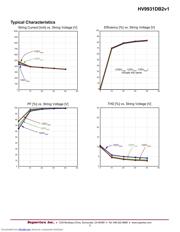 HV9931DB2 数据规格书 5