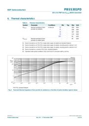 PBSS301PD,115 数据规格书 4