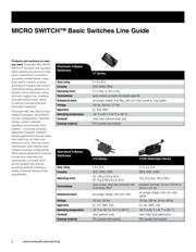 ZM50E10A01 datasheet.datasheet_page 2