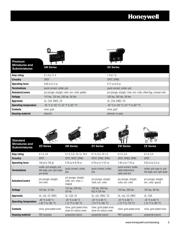 ZM50E10F01-A datasheet.datasheet_page 3