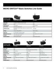 ZM50E10F01-A datasheet.datasheet_page 4