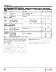 LTM4634IY datasheet.datasheet_page 4