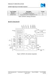 NRF2401G IC datasheet.datasheet_page 2