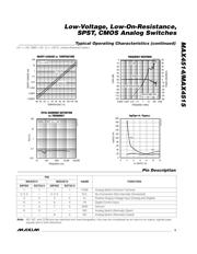 MAX4514CSA+ datasheet.datasheet_page 5