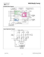 IRS23364DSPBF datasheet.datasheet_page 4