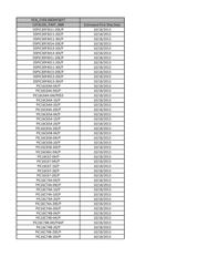 PIC16F917-E/P datasheet.datasheet_page 3