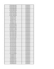 PIC16F917-E/P datasheet.datasheet_page 5