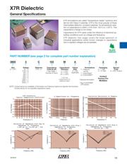 12061C103JAT2P datasheet.datasheet_page 1