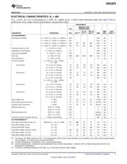 OPA2673IRGVTG4 datasheet.datasheet_page 3